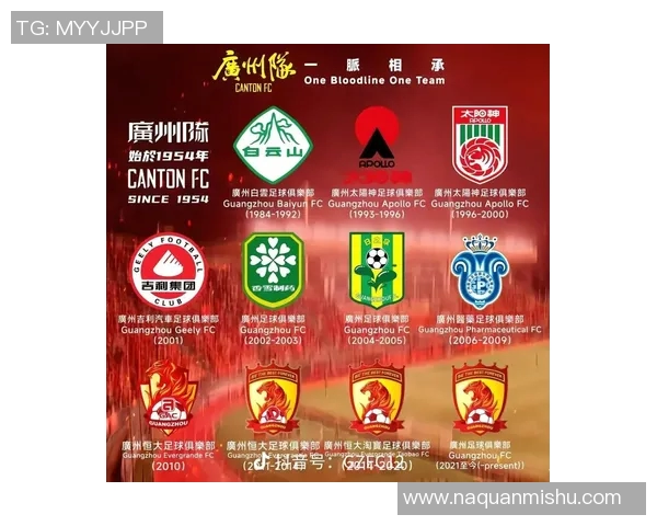 广州足球队灵活性对比分析揭示战术优势与挑战